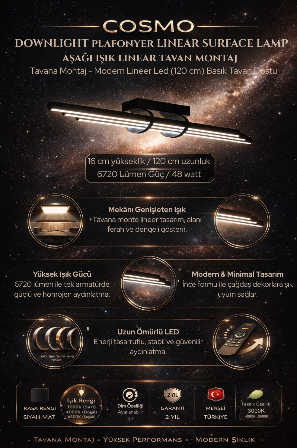 Cosmo Downlight Plafonyer teknik özelliklerini ve lümen değerlerini içeren detaylı ürün infografiği