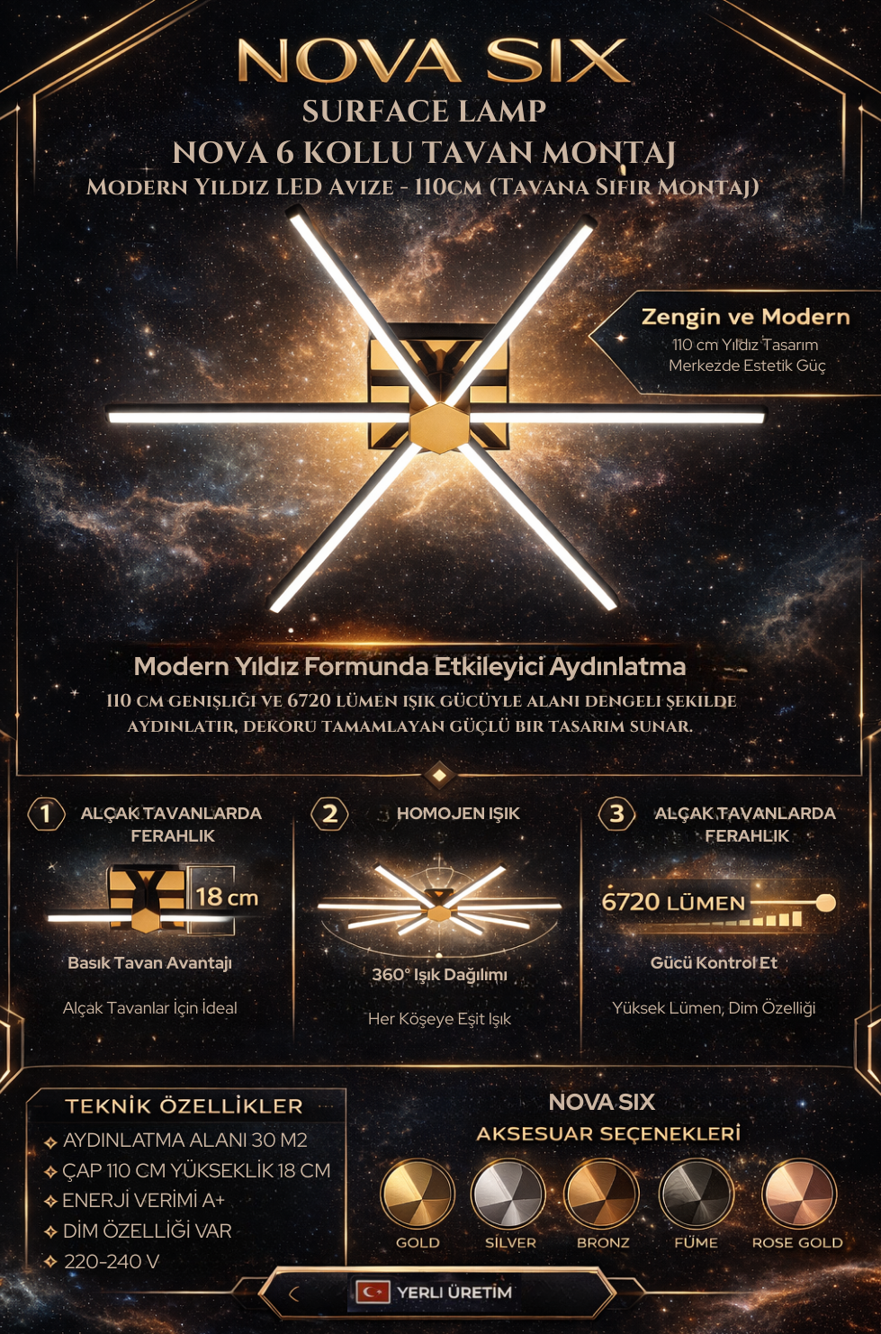 Nova Six 6 kollu tavan montaj avizenin teknik özelliklerini ve renk seçeneklerini içeren poster.
